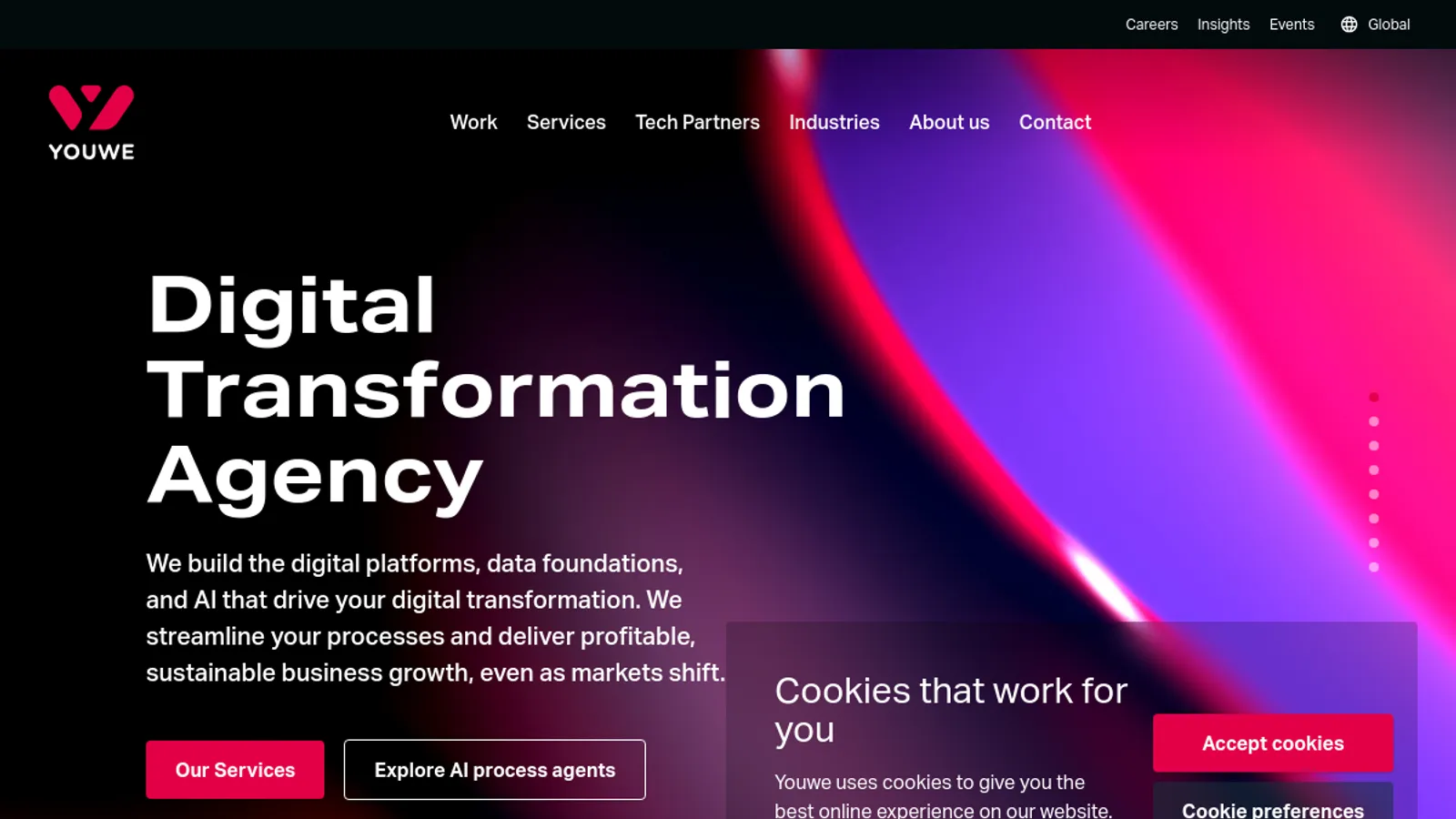 Screenshot of the Youwe homepage