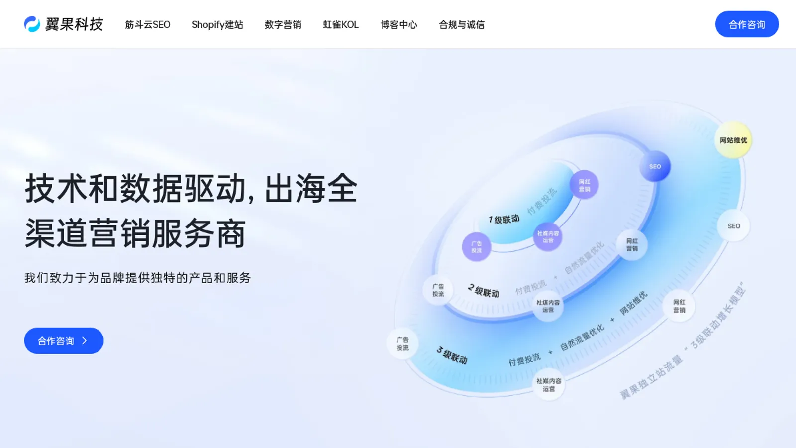 Screenshot of the 翼果科技 homepage