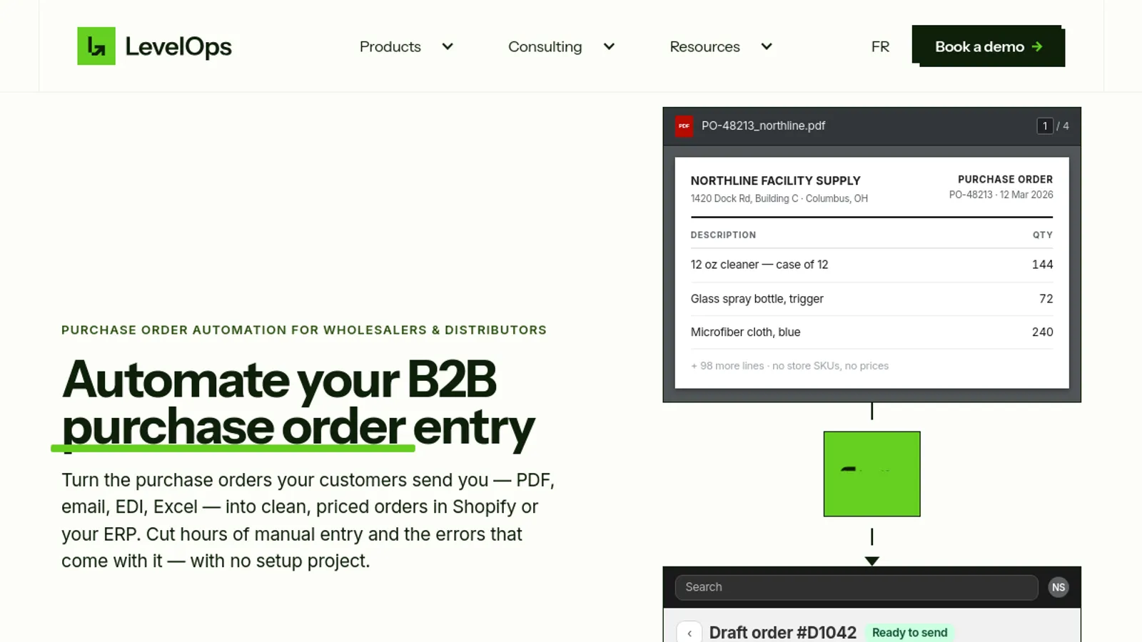 Screenshot of the LevelOps homepage