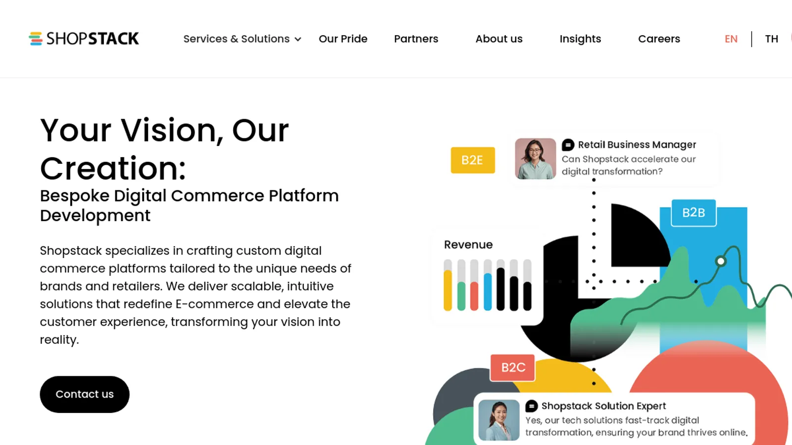 Screenshot of the Shopstack Company Limited homepage