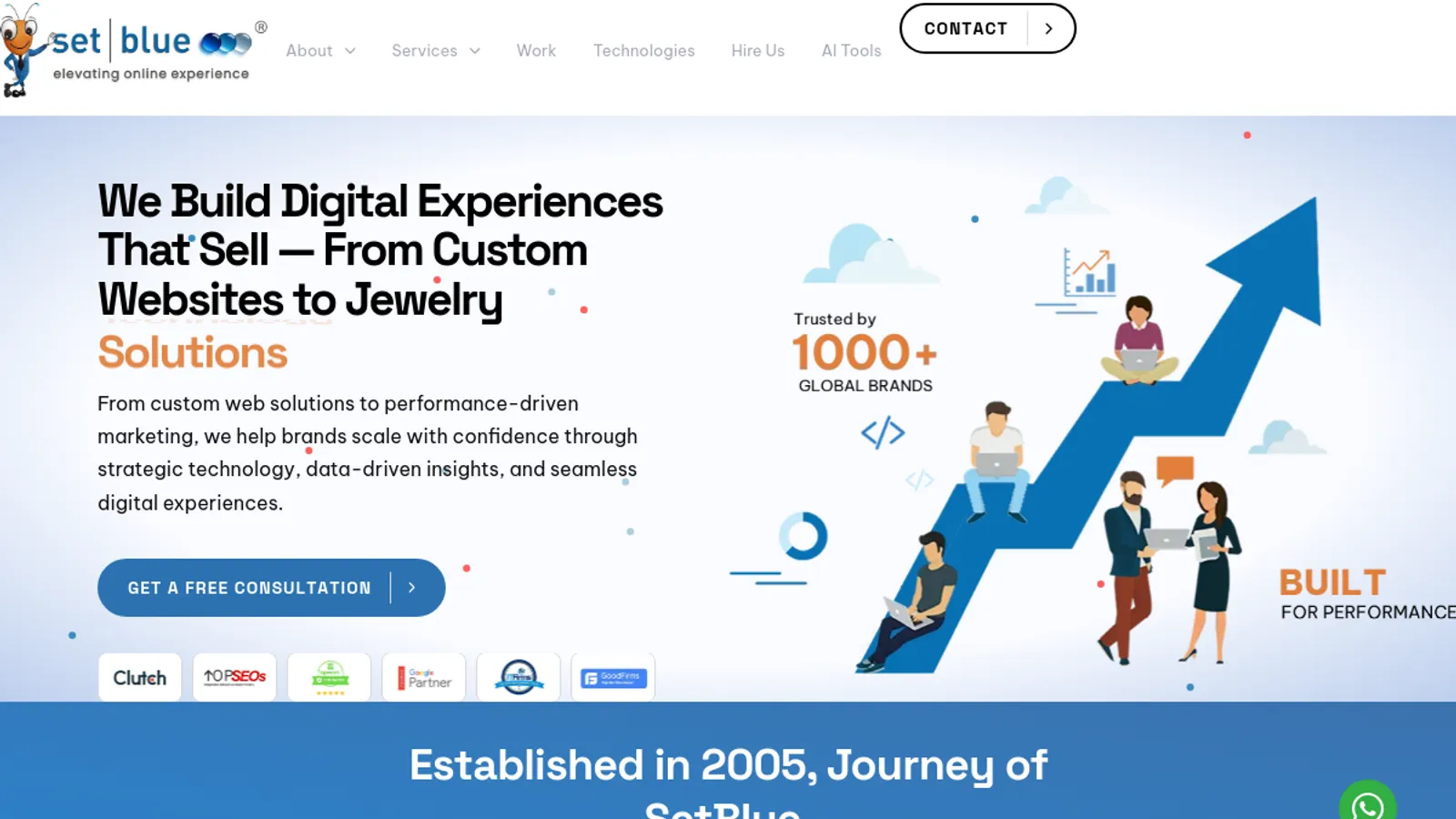 Screenshot of the V2ideas.com homepage