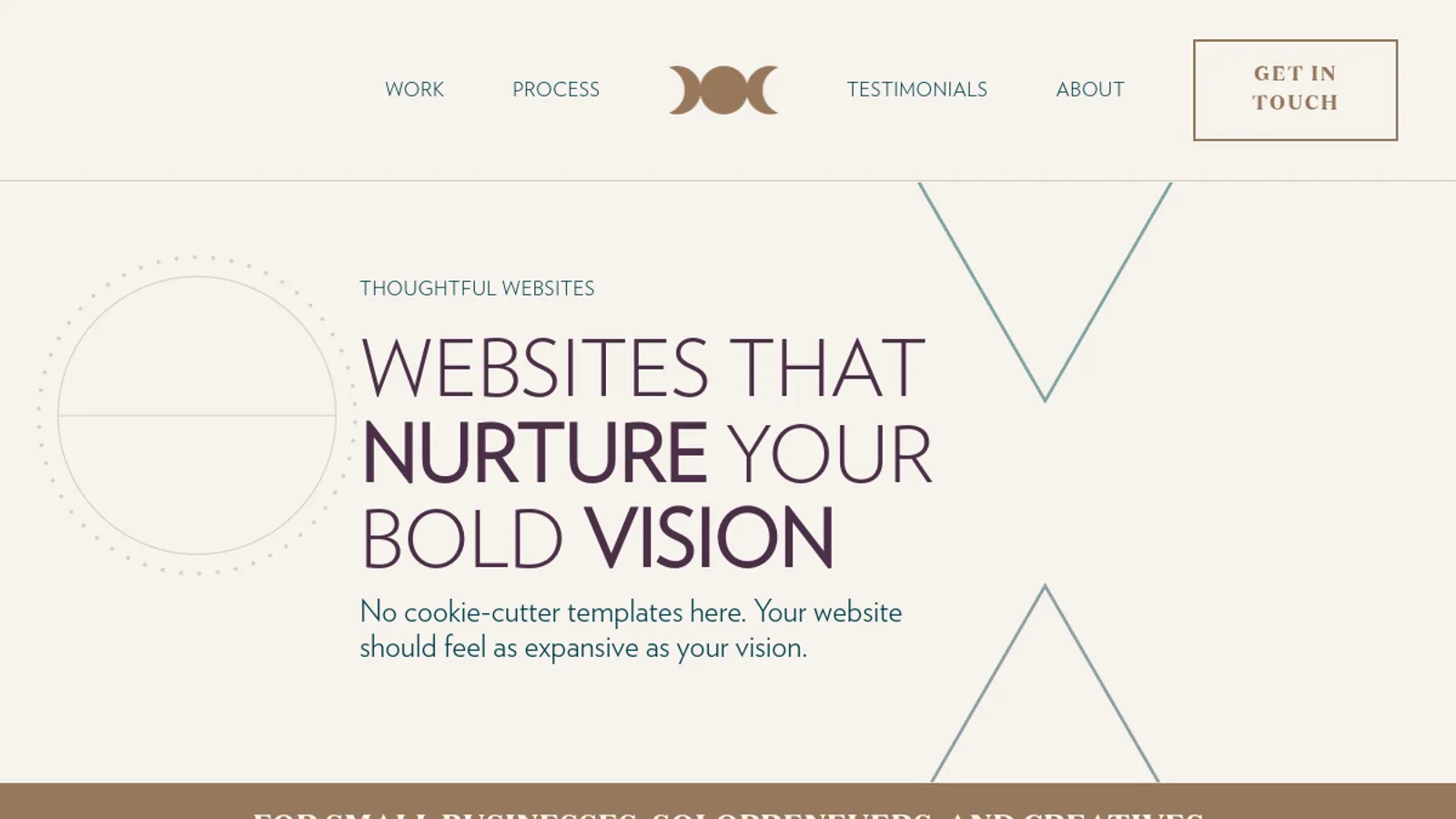 Screenshot of the Thoughtful Websites homepage