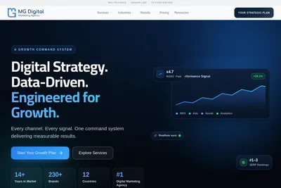 Screenshot of the MG Digital homepage