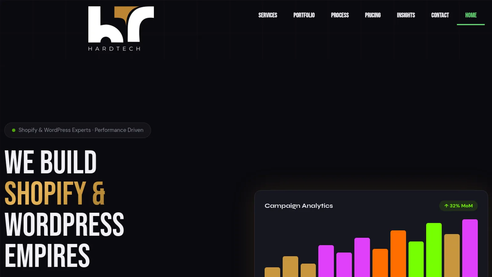 Screenshot of the HARDIK homepage