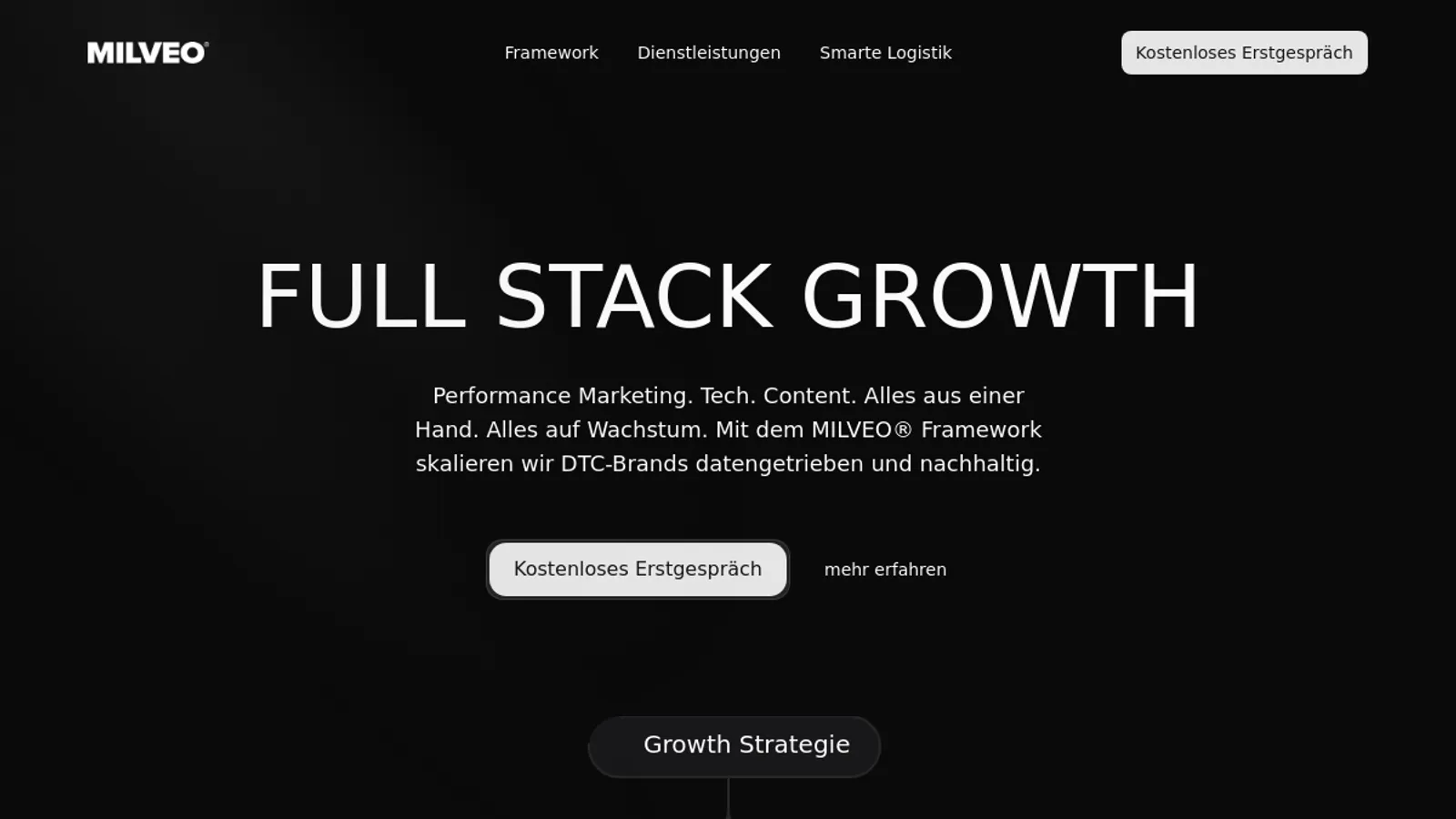 Screenshot of the Milveo Capital GmbH homepage