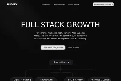 Screenshot of the Milveo Capital GmbH homepage