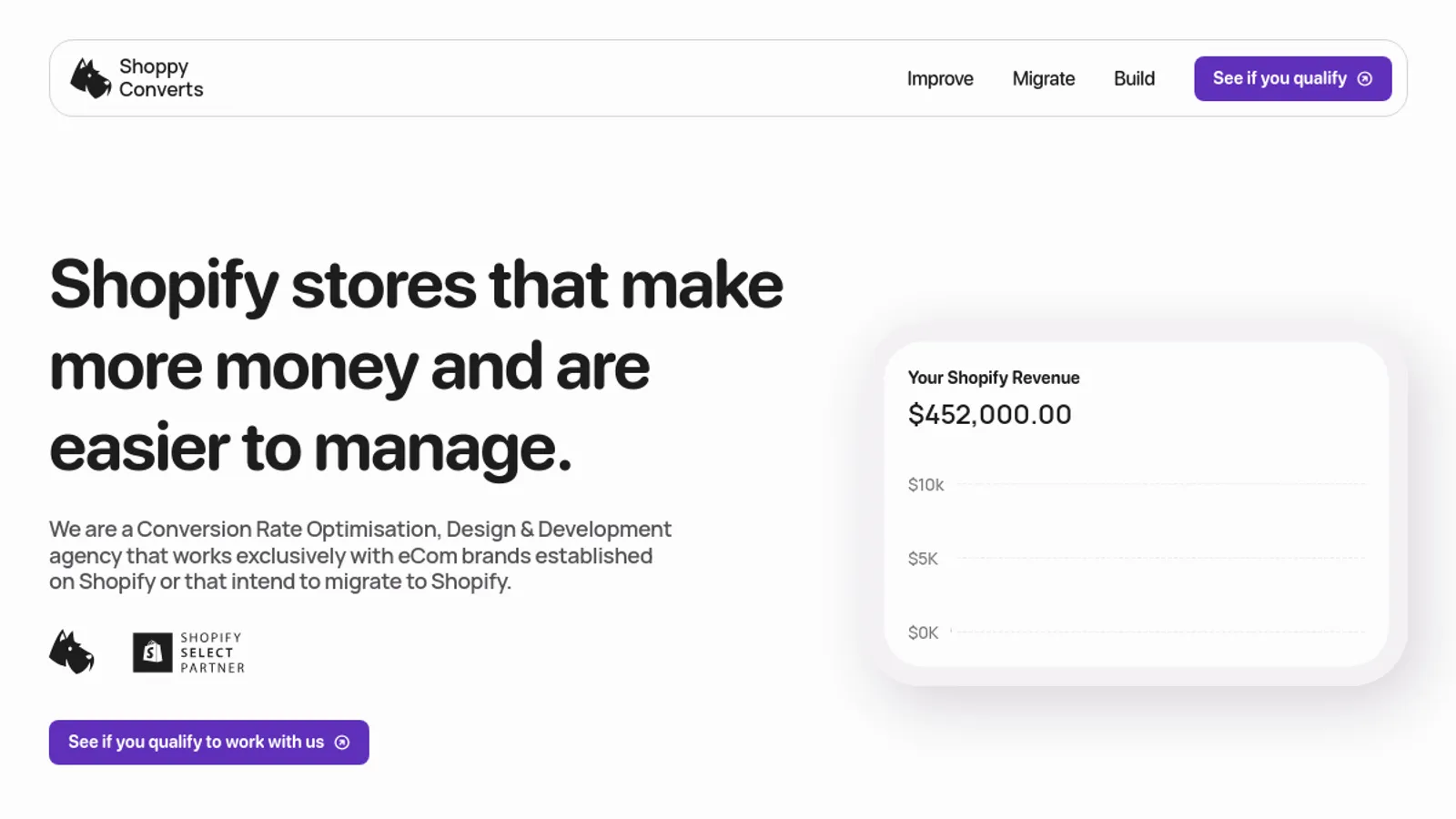 Screenshot of the Shoppy Partner homepage