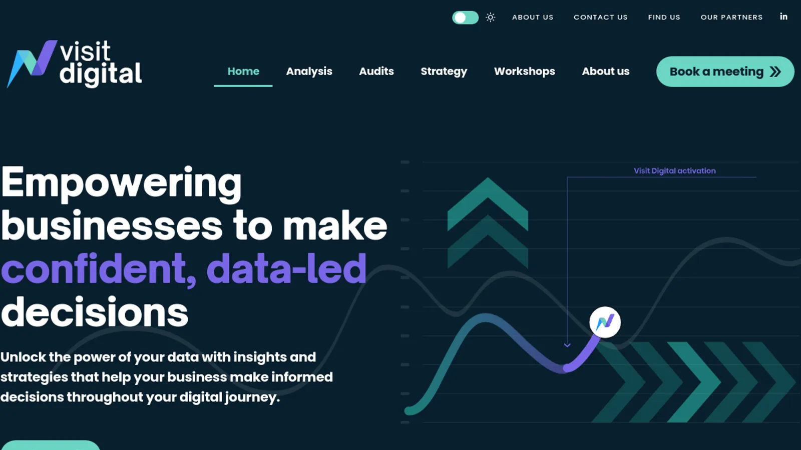 Screenshot of the Visit Digital Ltd homepage