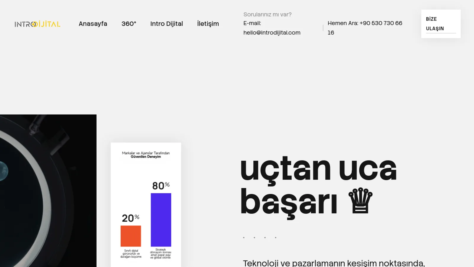 Screenshot of the Intro Dijital homepage
