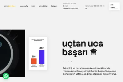 Screenshot of the Intro Dijital homepage