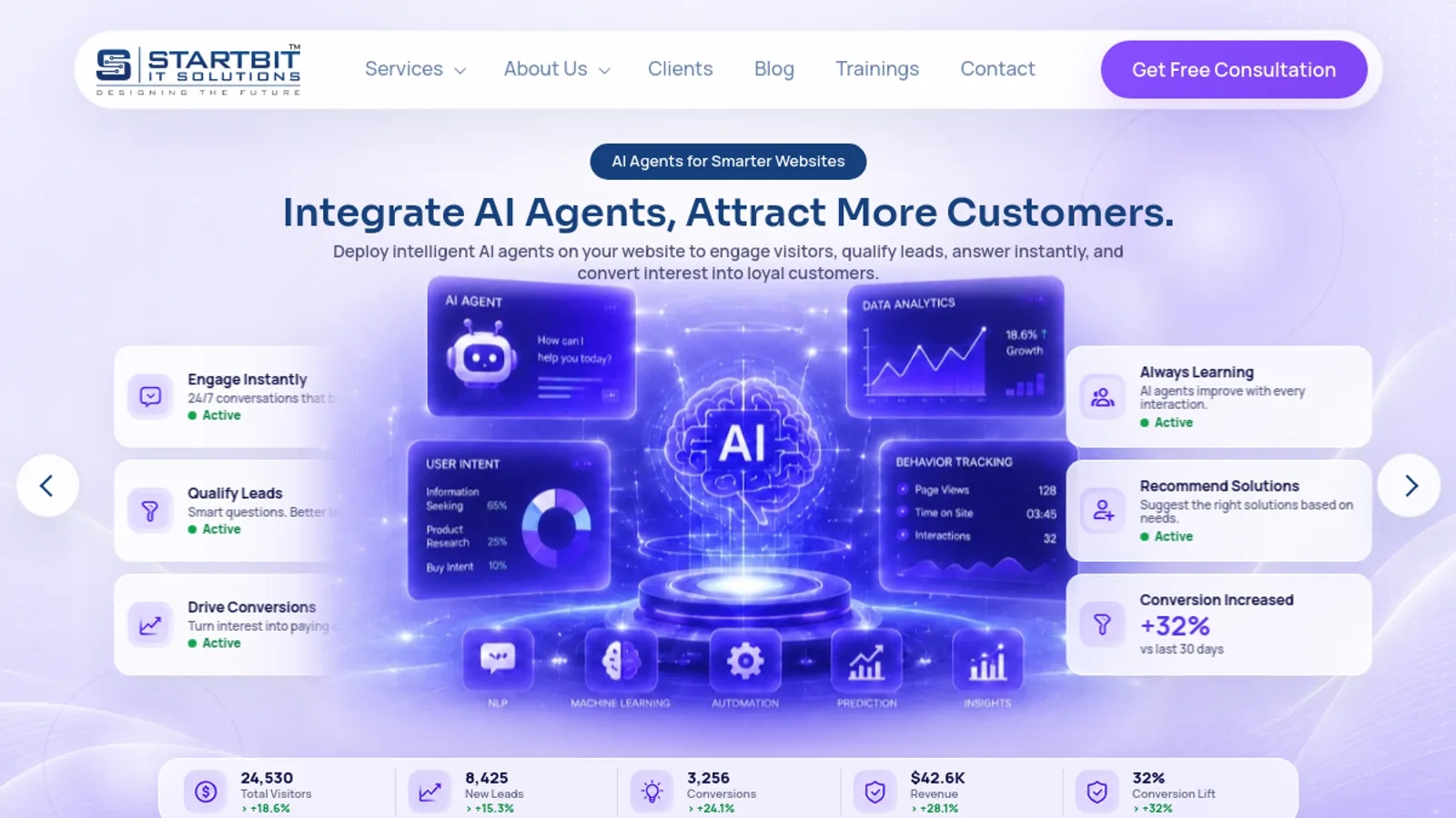 Screenshot of the StartBit IT Solutions Pvt. Ltd. homepage