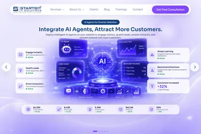 Screenshot of the StartBit IT Solutions Pvt. Ltd. homepage