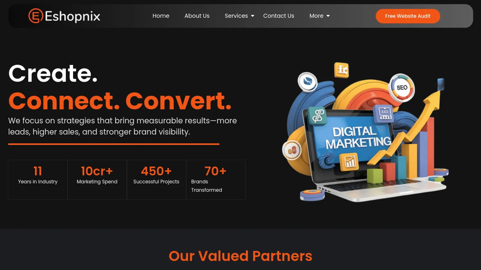 Screenshot of the ESHOPNIX- Best E-commerce Agency India homepage