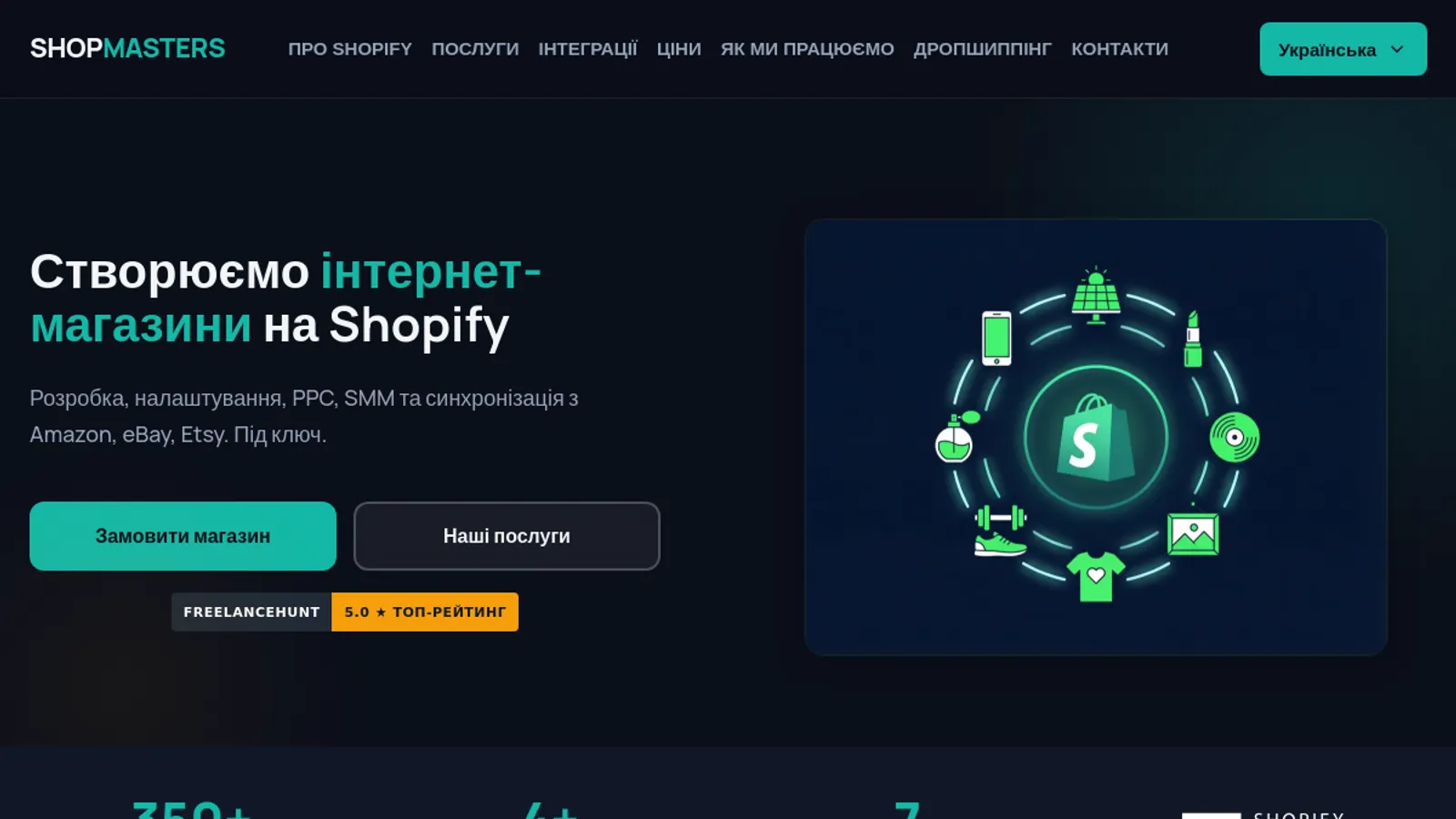 Screenshot of the Shopmasters homepage