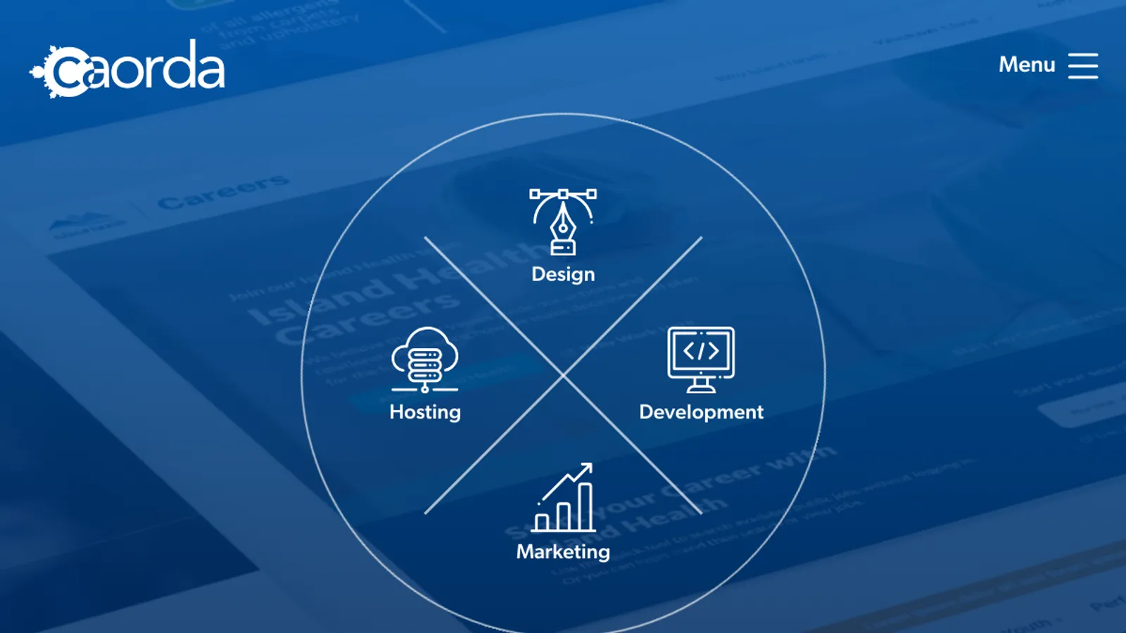 Screenshot of the Caorda Solutions Inc. homepage