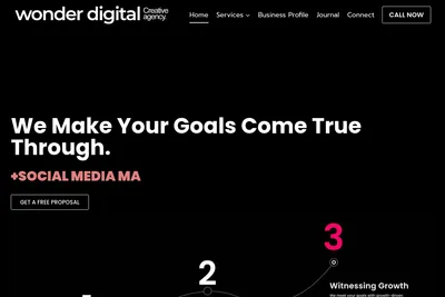 Screenshot of the WonderDigital.co homepage