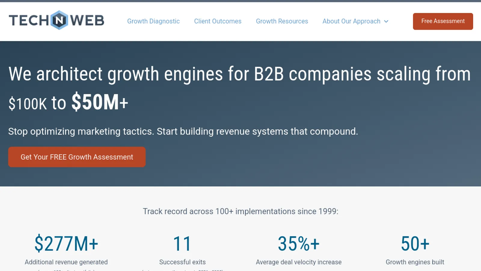 Screenshot of the TechNWeb, Inc. homepage