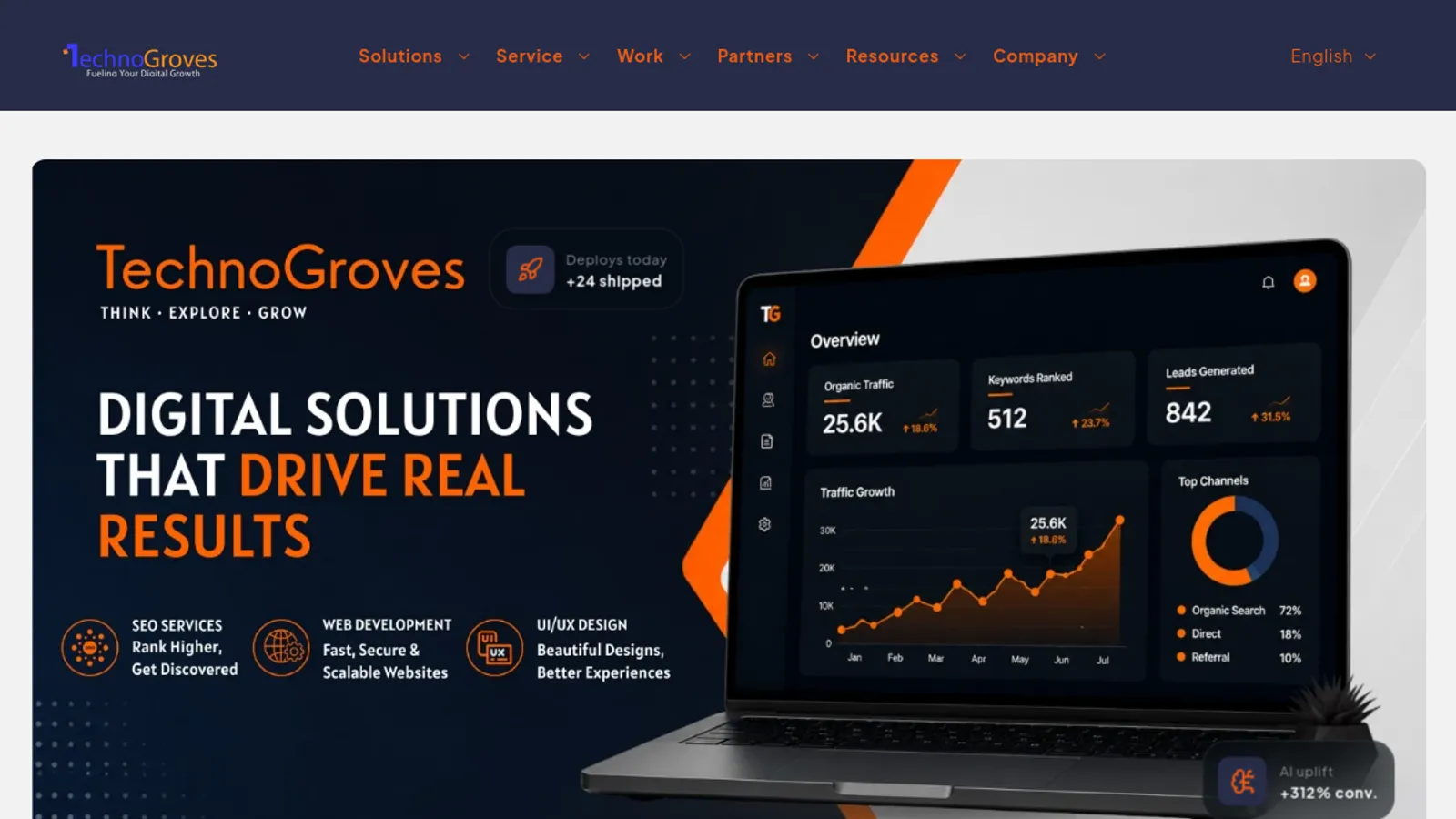 Screenshot of the Technogroves homepage
