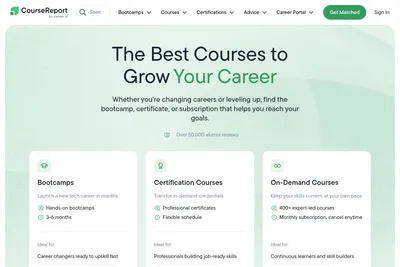 Screenshot of the Course Report homepage