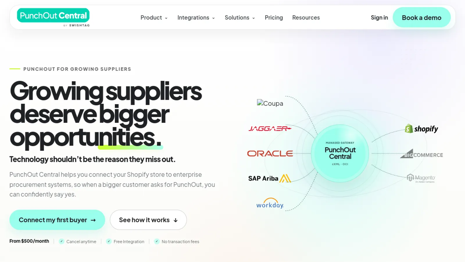 Screenshot of the Swishtag homepage