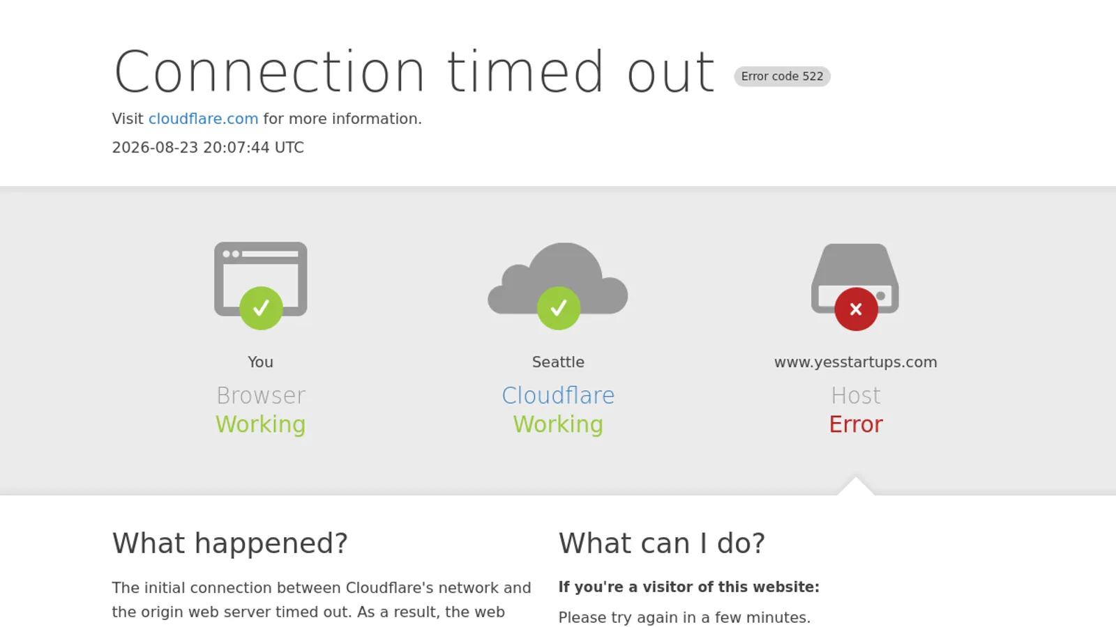 Screenshot of the Yes Startups homepage