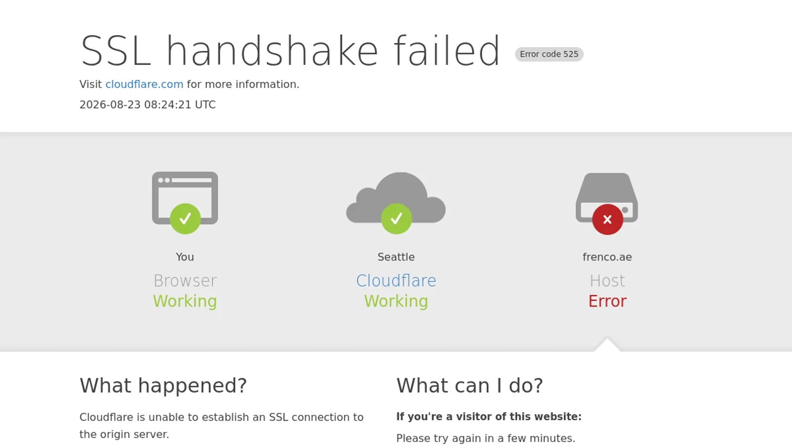 Screenshot of the Frenco.ae homepage