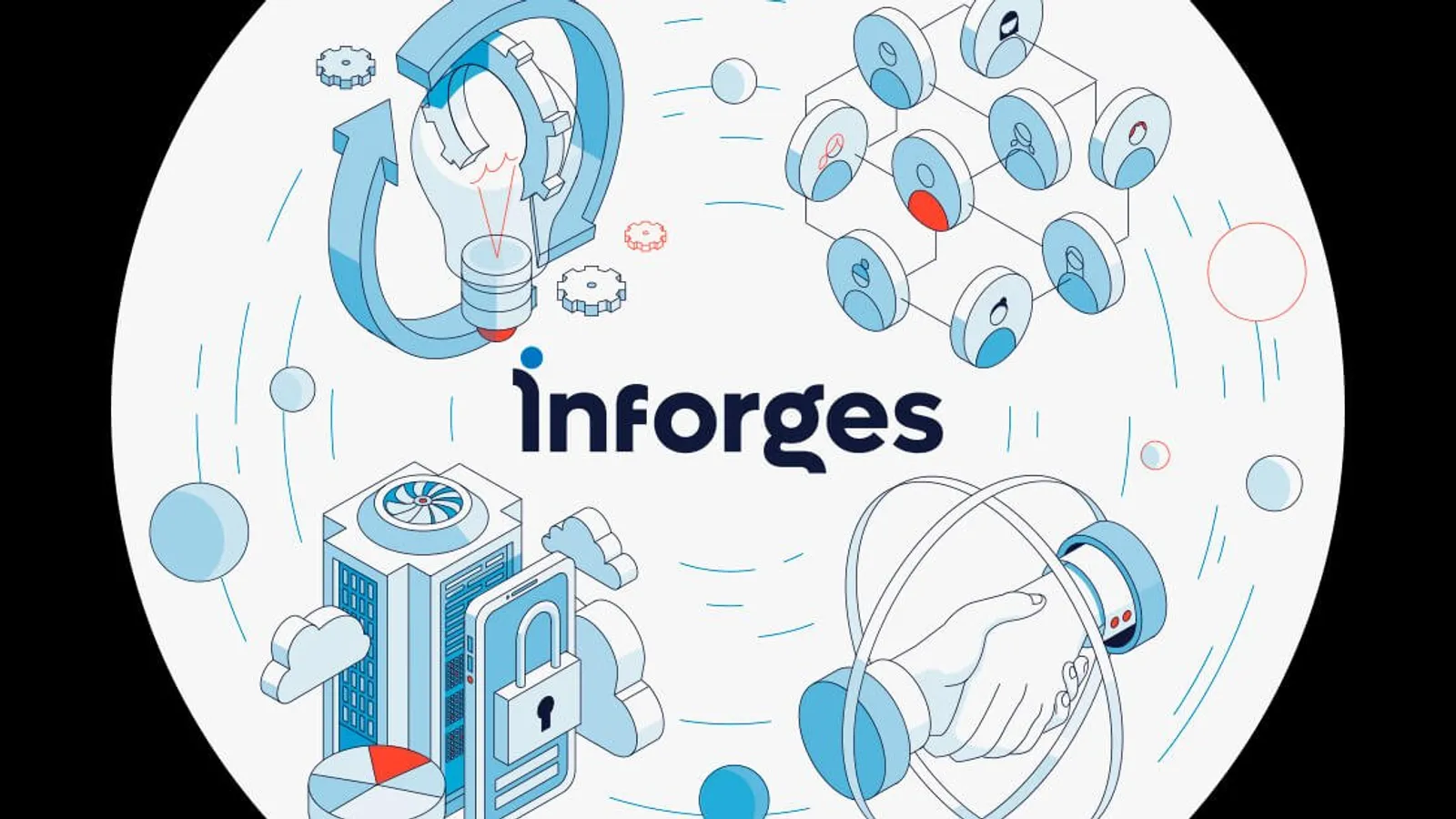 Social preview image for Inforges
