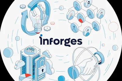 Social preview image for Inforges